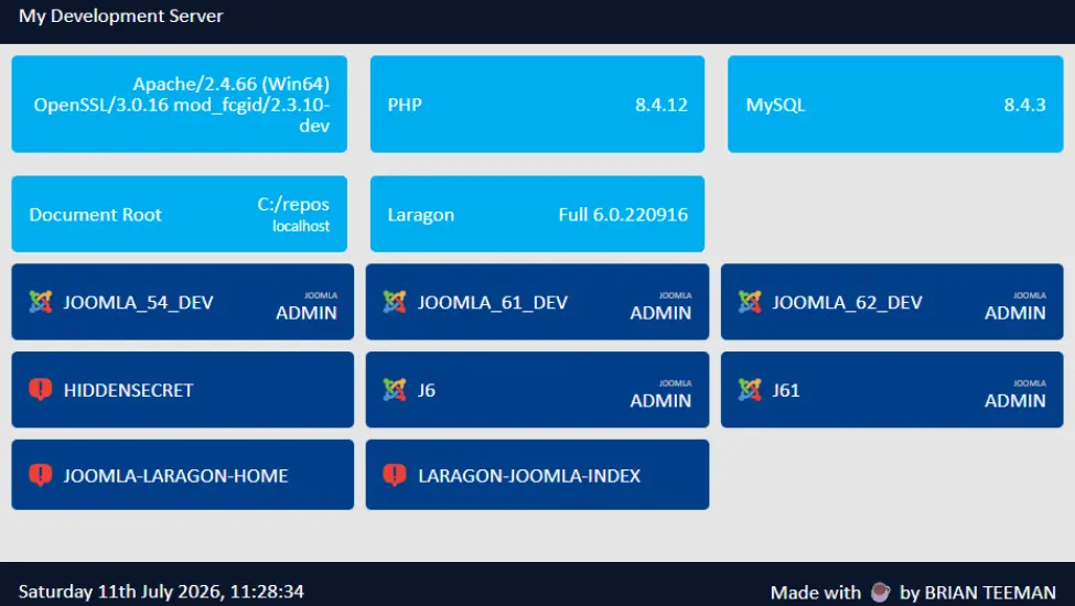 laragonindex